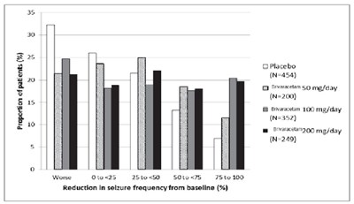 Figure 1 (Figure 1)